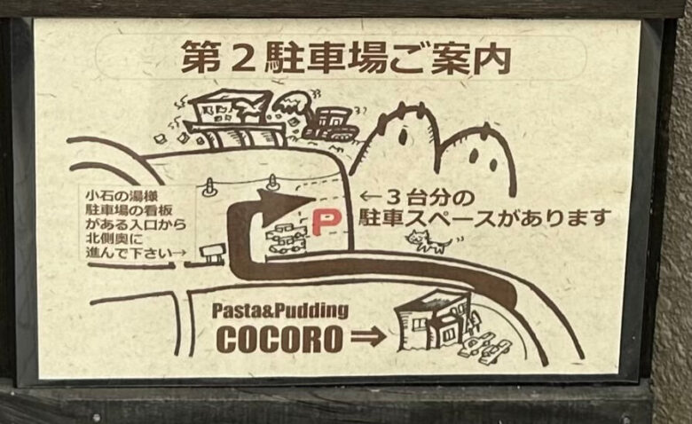 COCORO第二駐車場